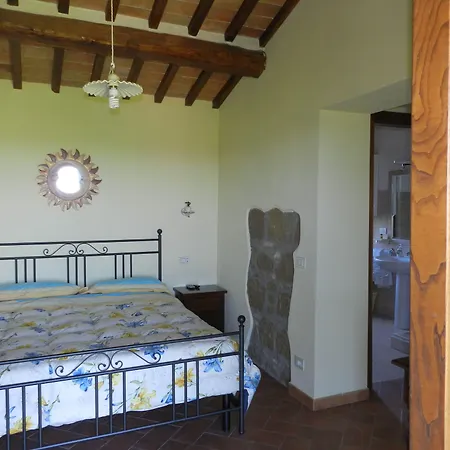 Le Sorgenti Farm stay