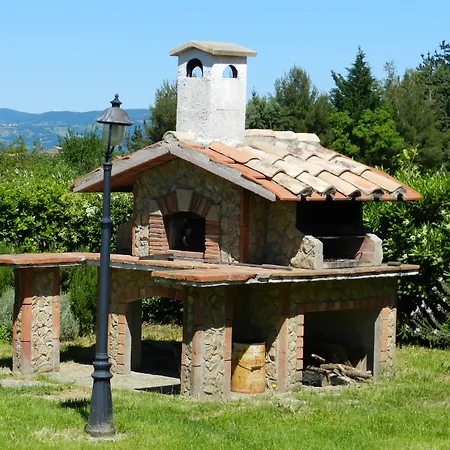 Le Sorgenti