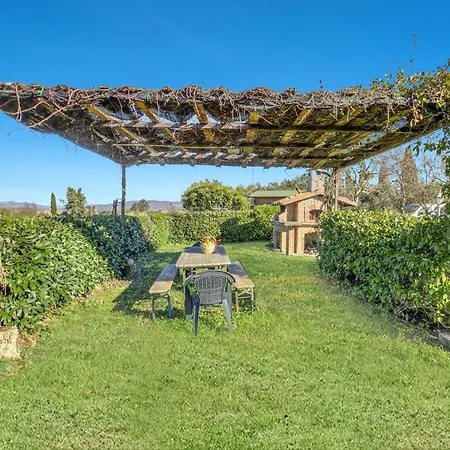 Le Sorgenti Feriegård *